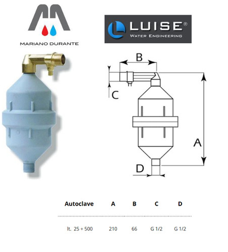 Luise alimentatore automatico - luise,